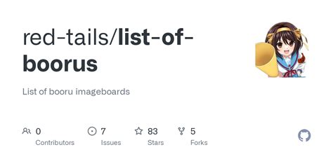 booruplus/README.md at master · mierak/booruplus · GitHub.